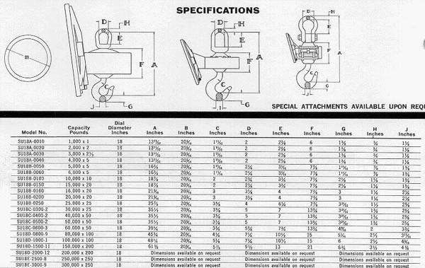 SU18 SPECIFICATIONS